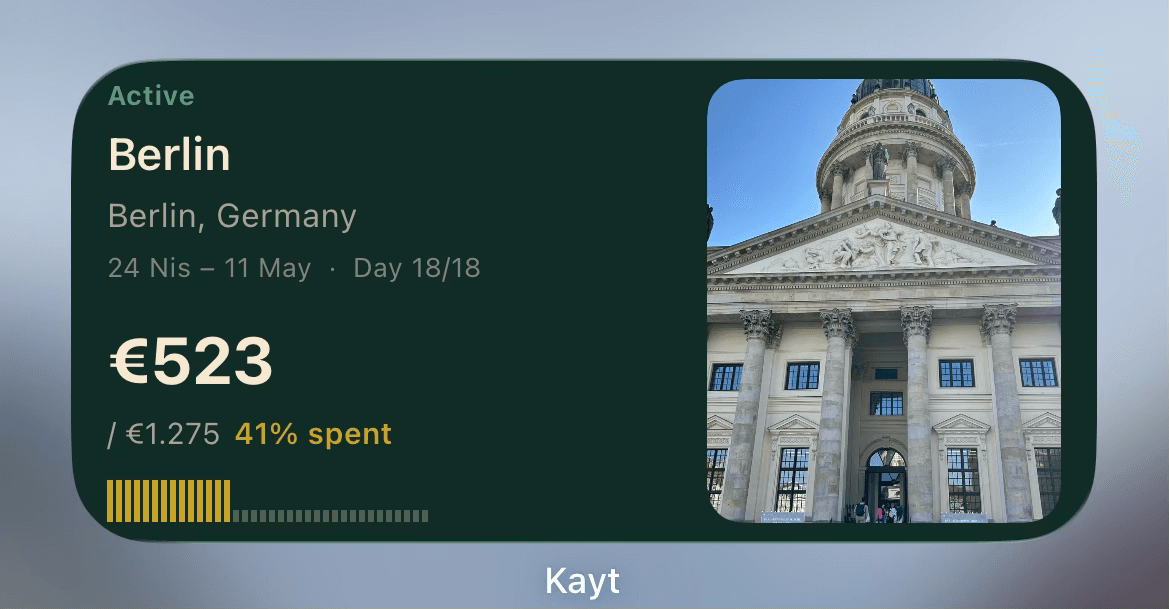 Kayt Live Activity widget on iOS Lock Screen — active Berlin trip